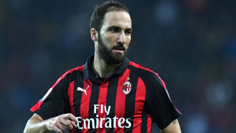 جونزالو هيجوايين 