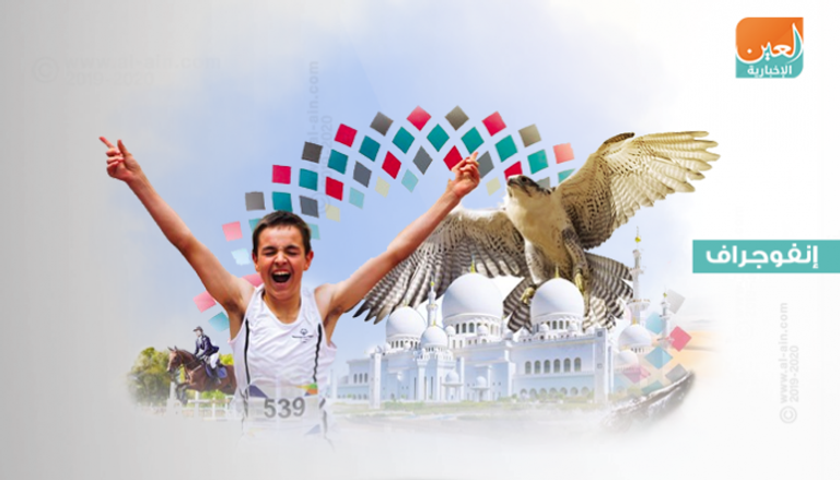 الأولمبياد الخاص أبوظبي 2019