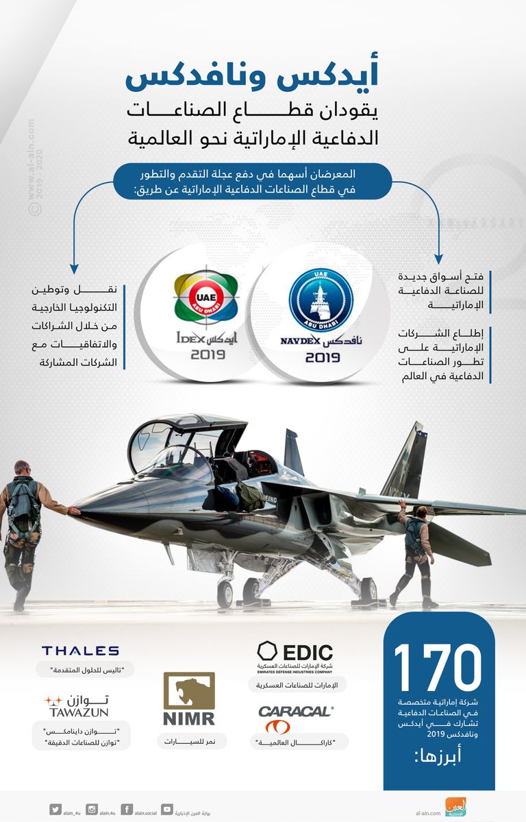 الصناعات الدفاعية الإماراتية تبهر زوار أيدكس