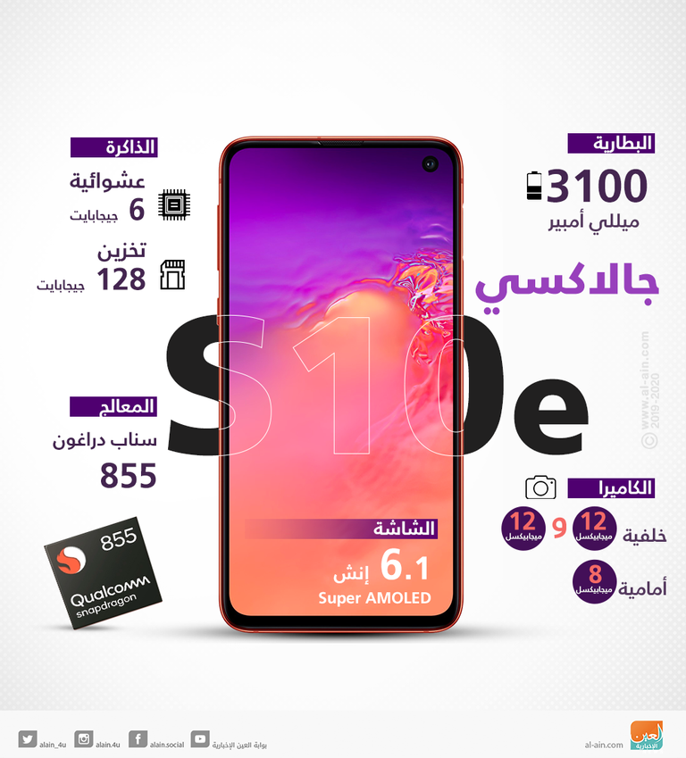 إنفوجراف.. مواصفات هواتف جالاكسي S10 الجديدة
