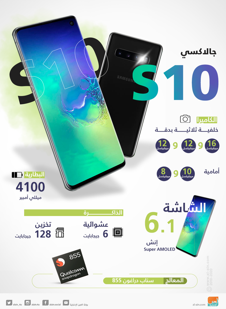 إنفوجراف.. مواصفات هواتف جالاكسي S10 الجديدة