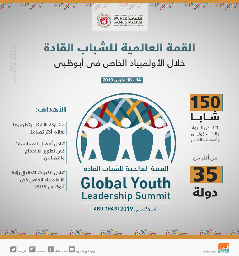 إنفوجراف.. القمة العالمية للشباب القادة خلال الأولمبياد الخاص بأبوظبي