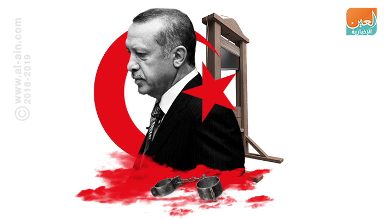 أردوغان مستمر في قمع معارضيه
