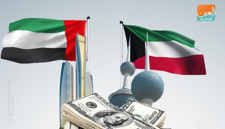 نمو مطرد للعلاقات الاقتصادية بين الإمارات والكويت