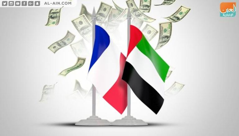 افتتاح قمة تنمية الأعمال الإماراتية الفرنسية