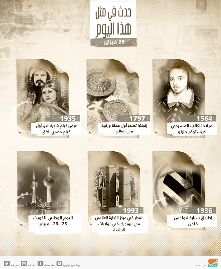 حدث في مثل هذا اليوم ٢٦ فبراير