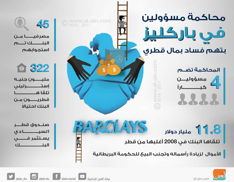 حمد بن جاسم رئيس وزراء قطر السابق