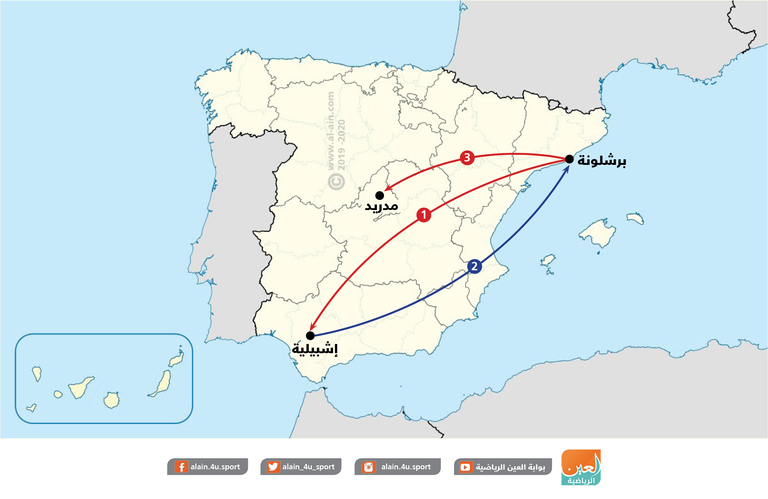 تدريبات برشلونة