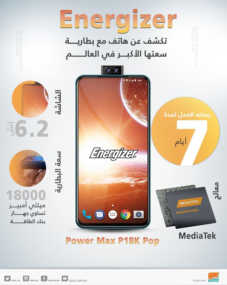 هاتف Power Max P18K Pop