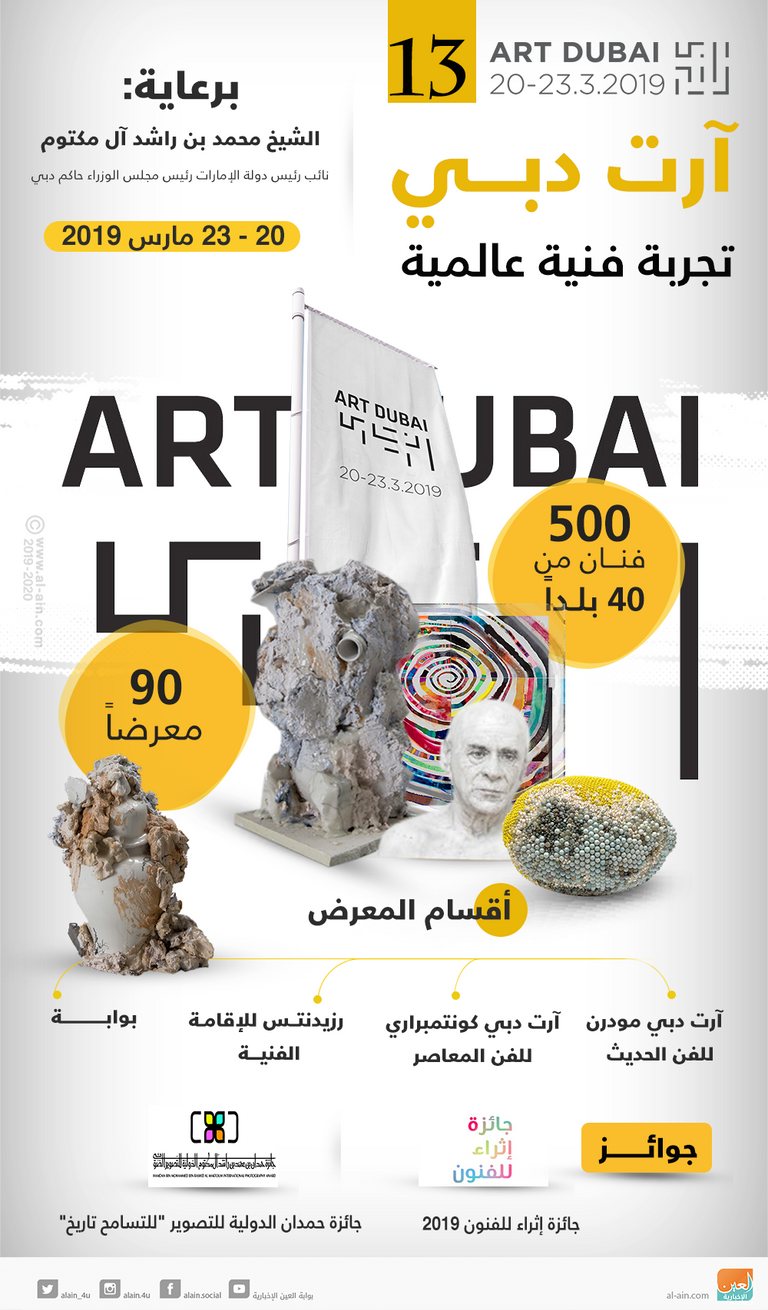 إنفوجراف.. 500 فنان يزينون بلوحاتهم معرض آرت دبي 13