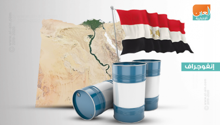 مصر تنشئ مشروع مجمع إنتاج حامض الفوسفوريك