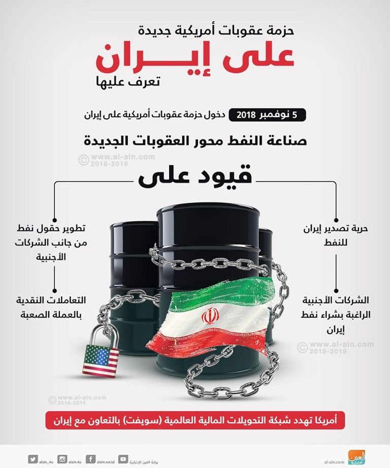 اقتصاد إيران يعاني في السنة الجديدة