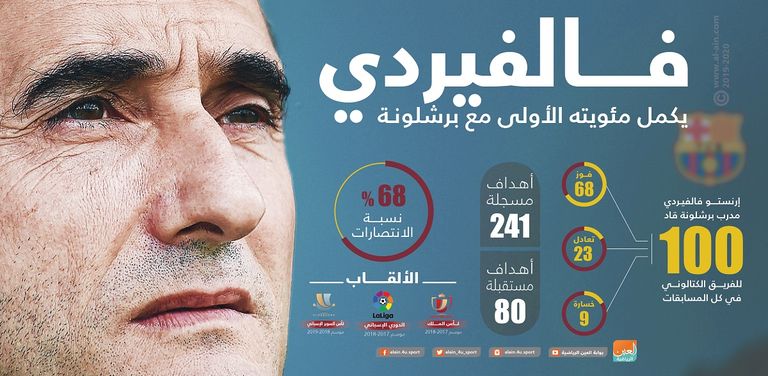 إرنستو فالفيردي