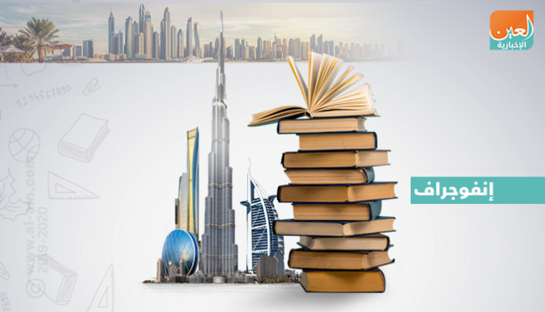 شهر القراءة في الإمارات