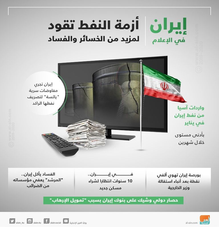إيران في الإعلام.. أزمة النفط تقود لمزيد من الخسائر والفساد في إيران