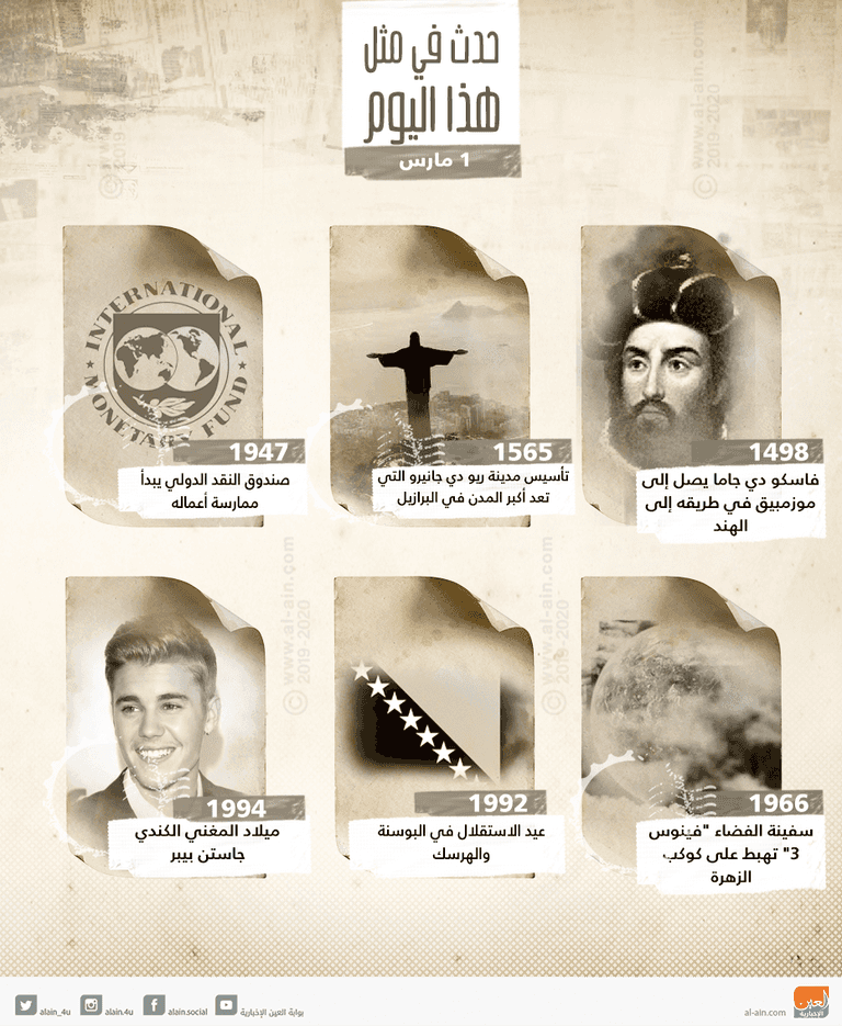 حدث في مثل هذا اليوم ١ مارس