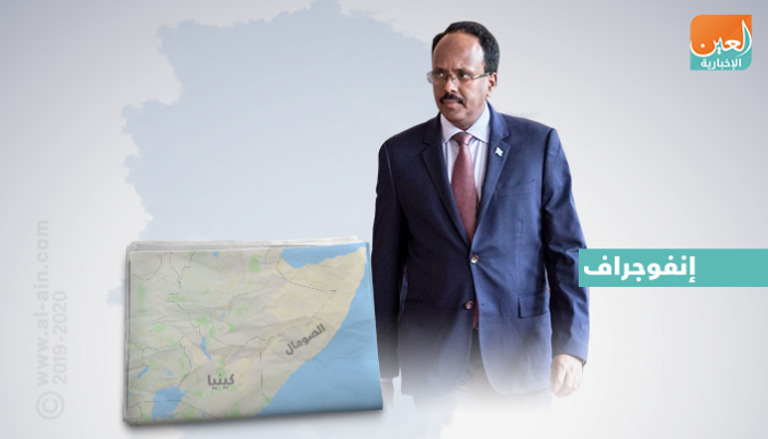 الرئيس الصومالي محمد عبدالله فرماجو