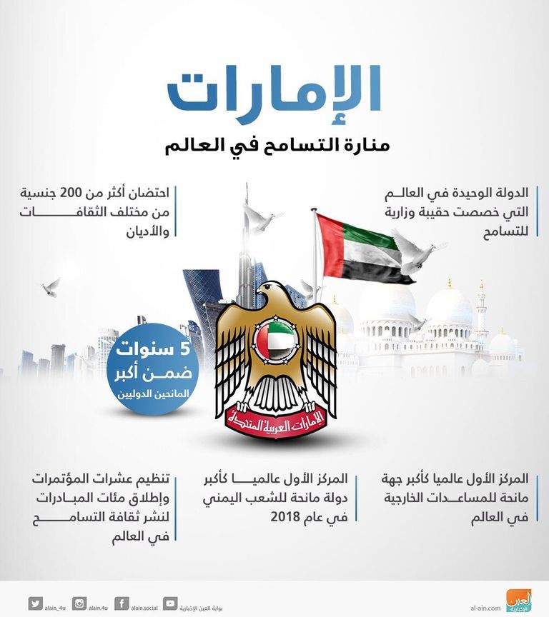 الإمارات منارة التسامح في العالم