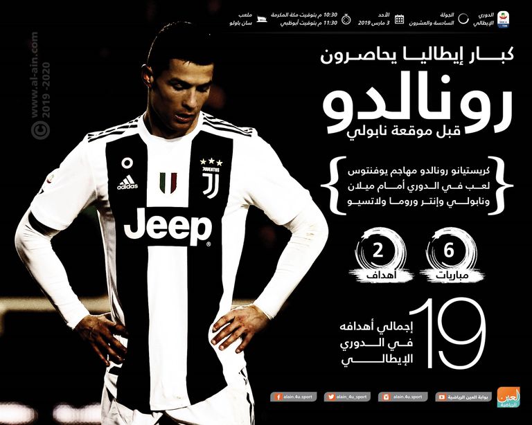 كريستيانو رونالدو