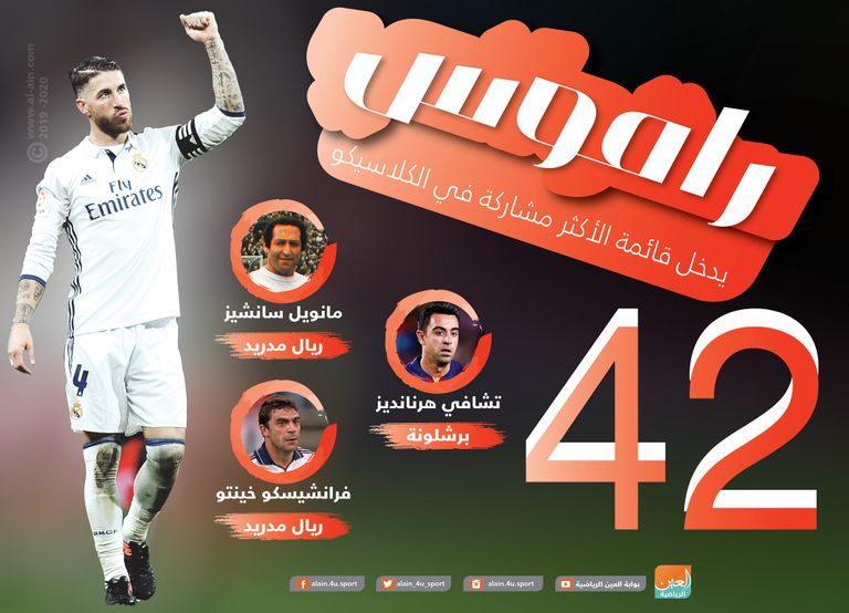 سيرخيو راموس قائد ريال مدريد