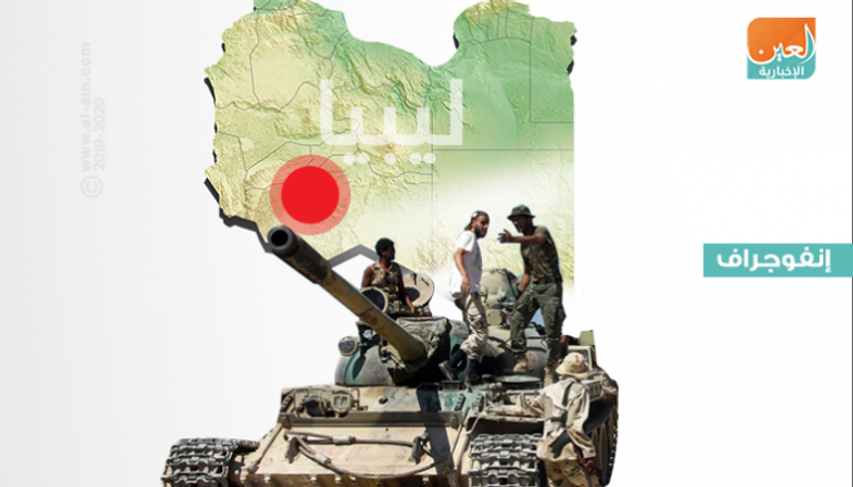 الجيش الليبي يواصل تطهير مدن الجنوب