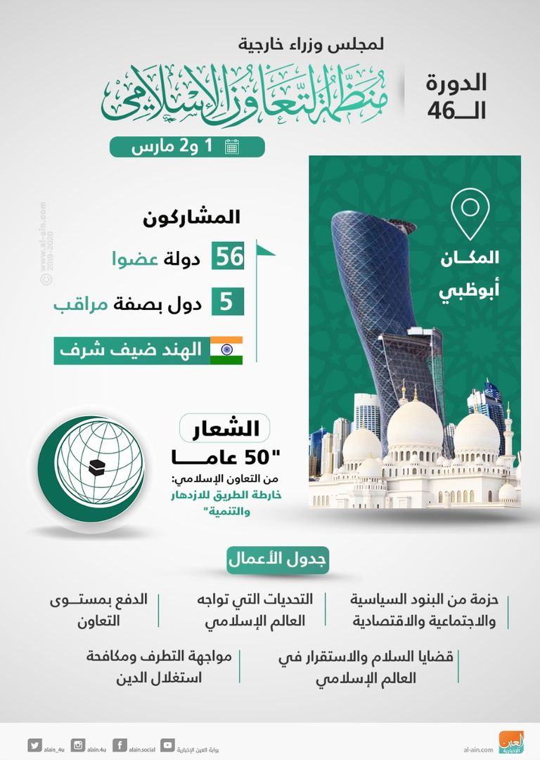 صورة تذكارية للمشاركين في اجتماع وزراء خارجية دول منظمة التعاون الإسلامي بأبوظبي