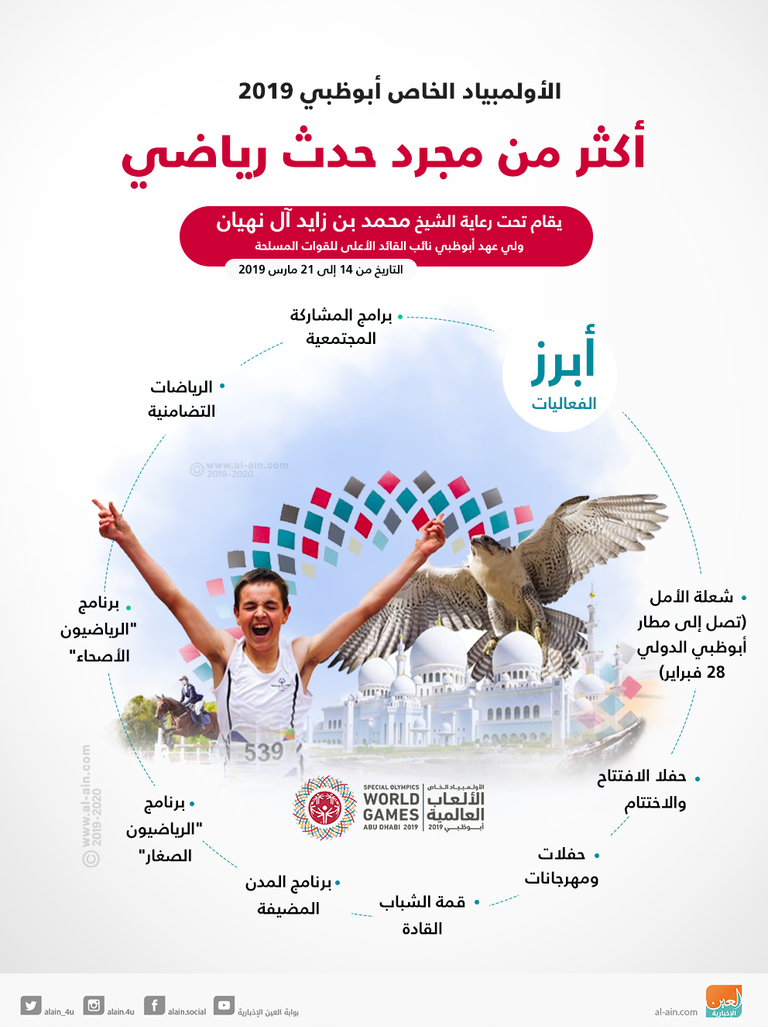 الفرنسيات الثلاثة من أصحاب الهمم في لعبة الجودو