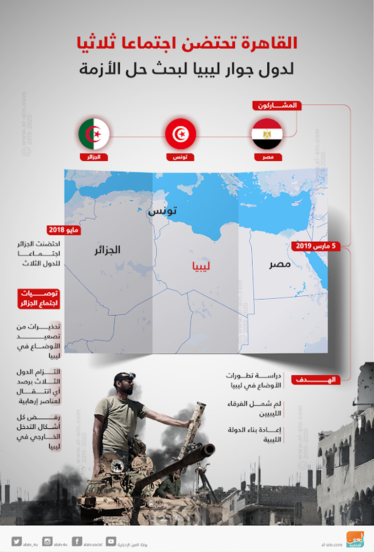 اجتماع وزراء خارجية دول الجوار