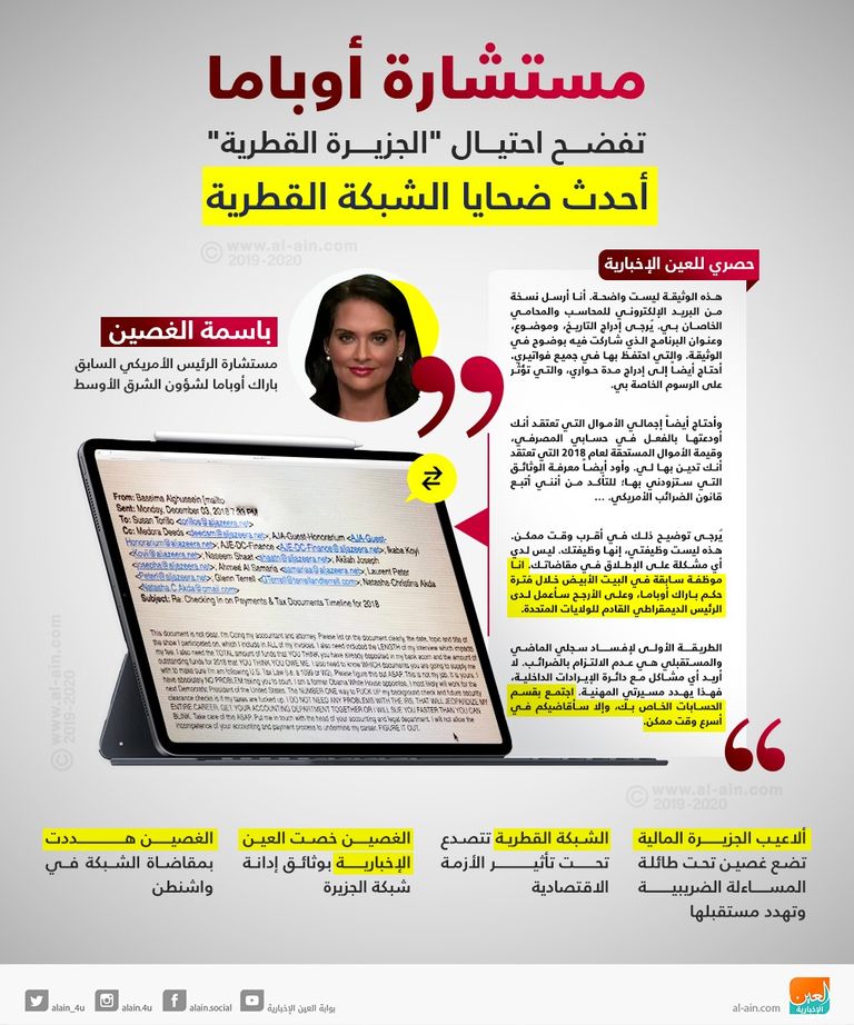 الجزيرة.. مصدر لنشر الأكاذيب والتضليل