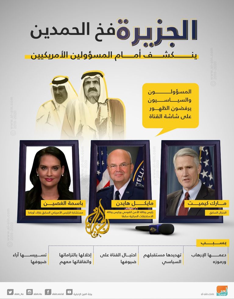 الجزيرة القطرية نصب وتضليل