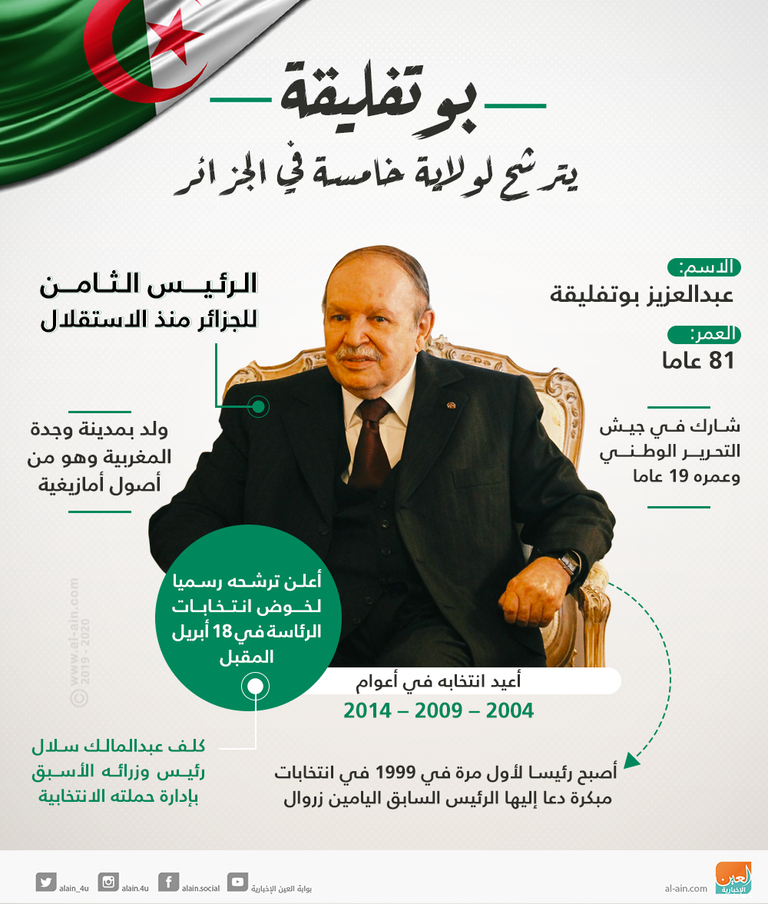 اجتماع أبو الغيط ووزير الشؤون الخارجية الجزائري