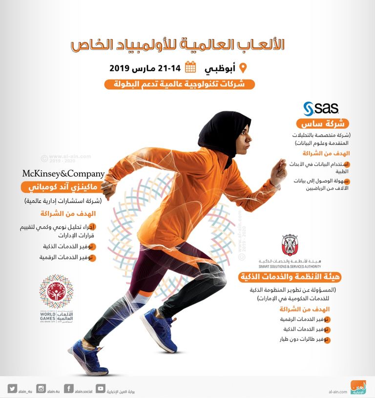 شعار الأولمبياد الخاص الألعاب العالمية - أبوظبي 2019