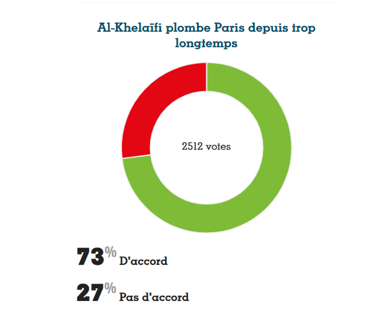 جماهير سان جيرمان