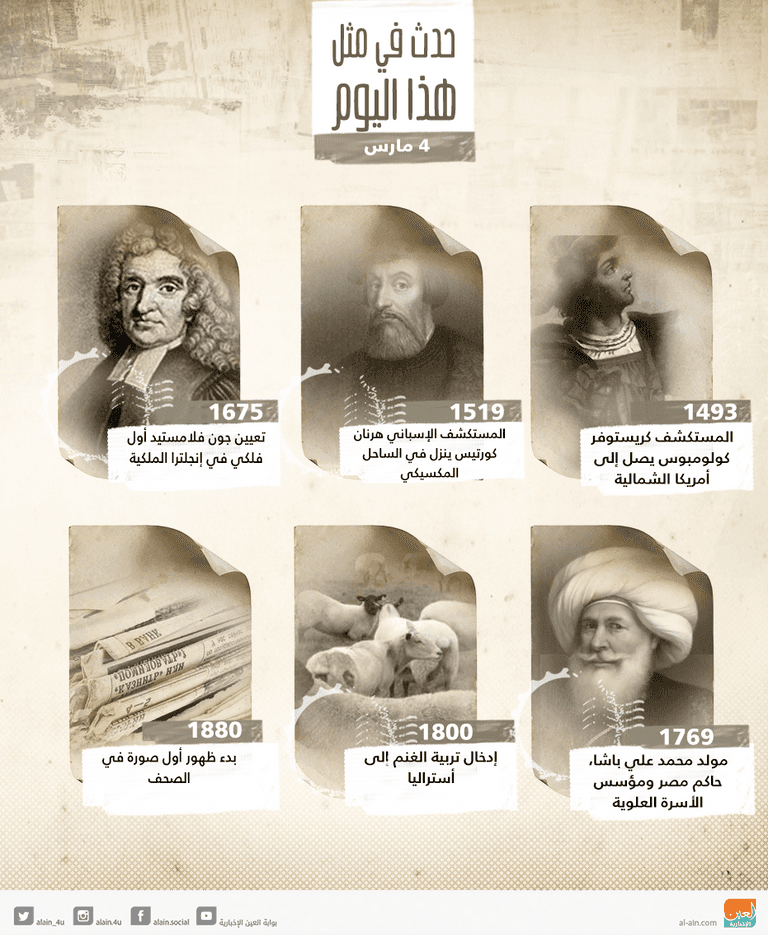 حدث في مثل هذا اليوم 4 مارس