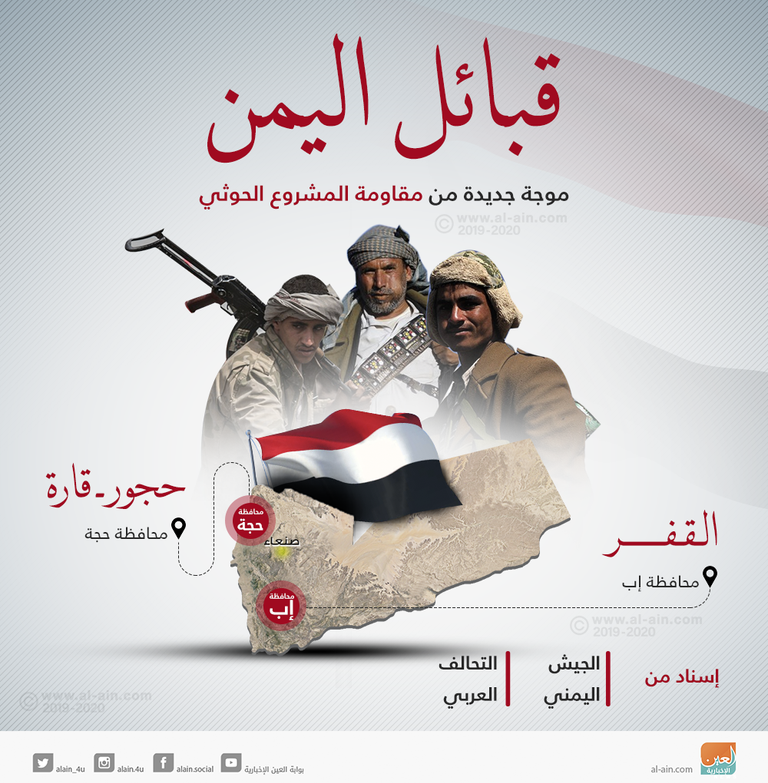 إحدى آليات الجيش اليمني على جبهة القتال - أرشيفية