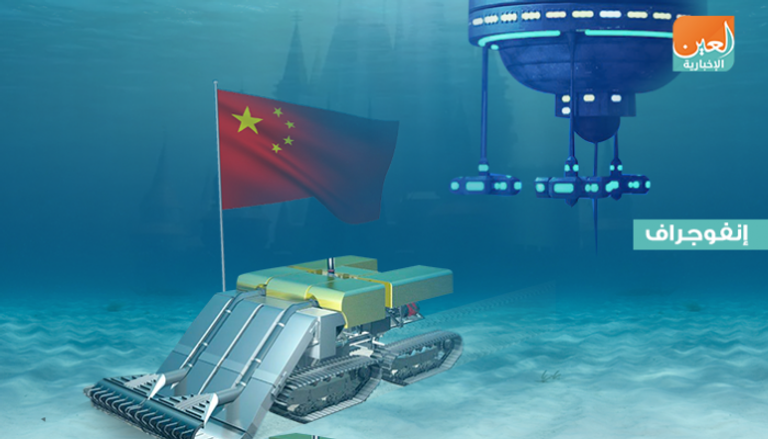 الصين تبني أول مستعمرة للذكاء الاصطناعي في أعماق البحر