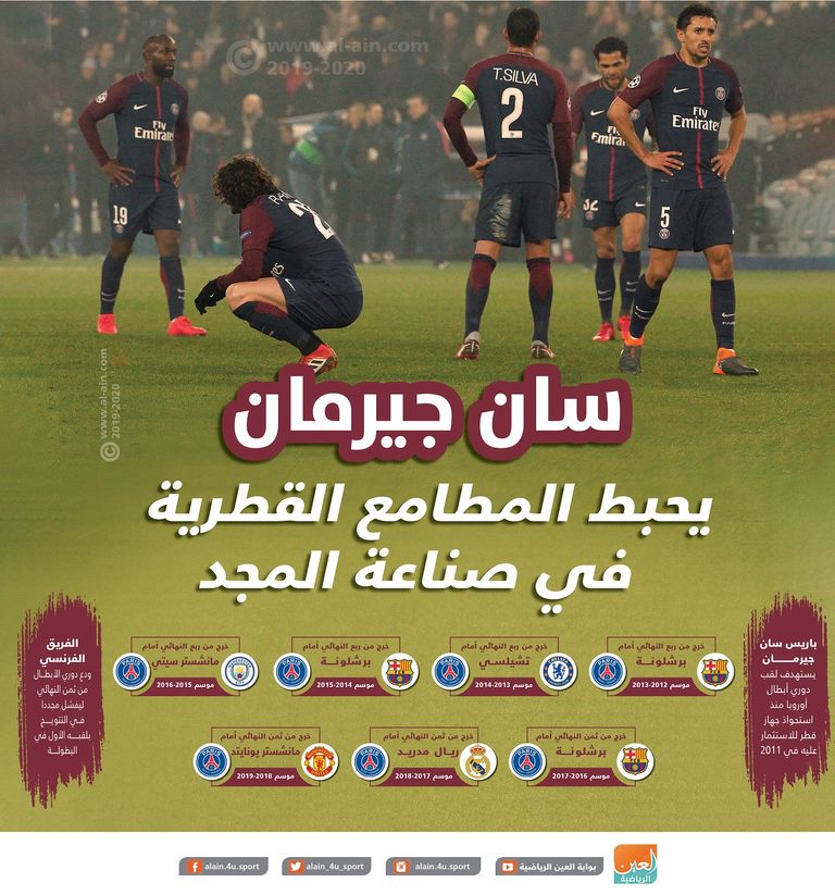 فريق باريس سان جيرمان