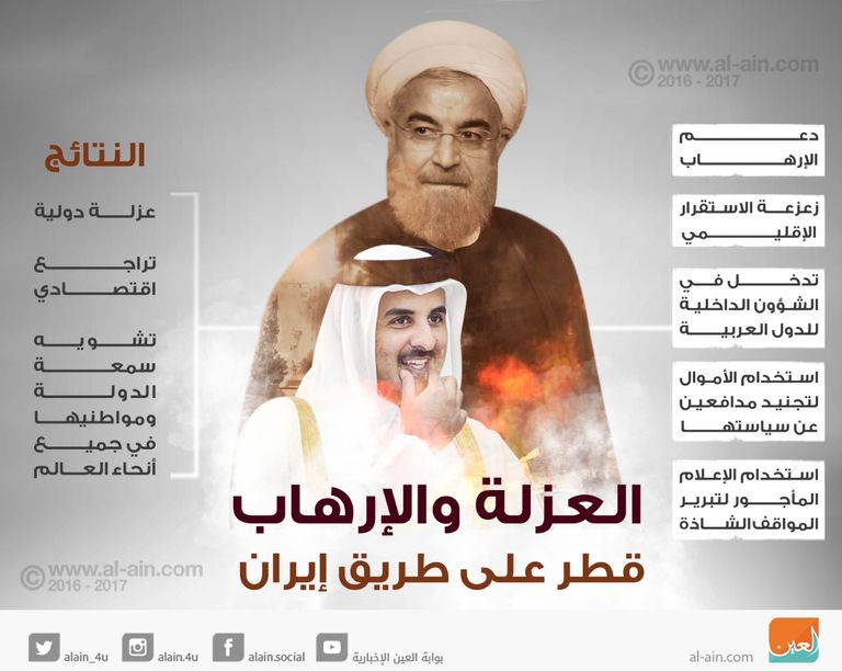 السفير الأمريكي السابق آدم إيرلي