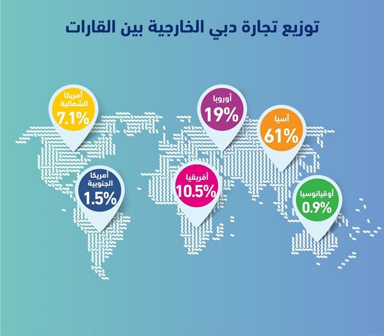 الشيخ حمدان بن محمد بن راشد آل مكتوم ولي عهد دبي