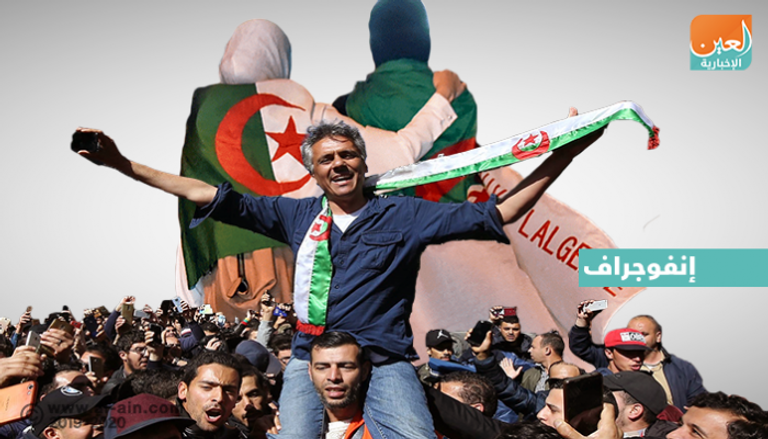 الحراك الشعبي في الجزائر خلال 57 عاما