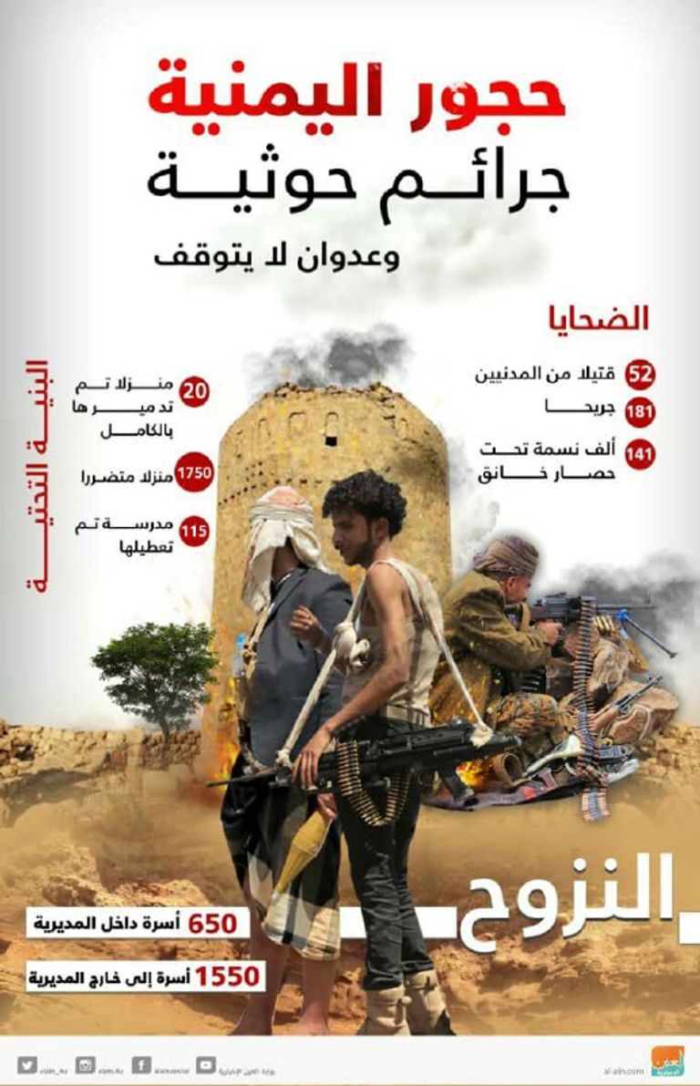 مقاتلات التحالف العربي - أرشيفية