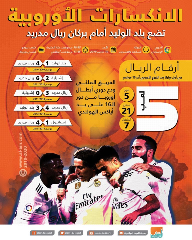 ريال مدريد