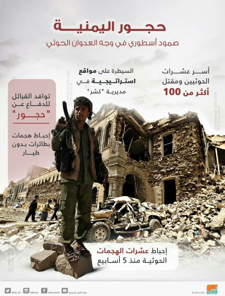 حجور اليمنية وصمود أسطوري من القبائل اليمنية جانب من لقاء الوزير اليمني عبدالرقيب فتح مع المسؤول الأممي