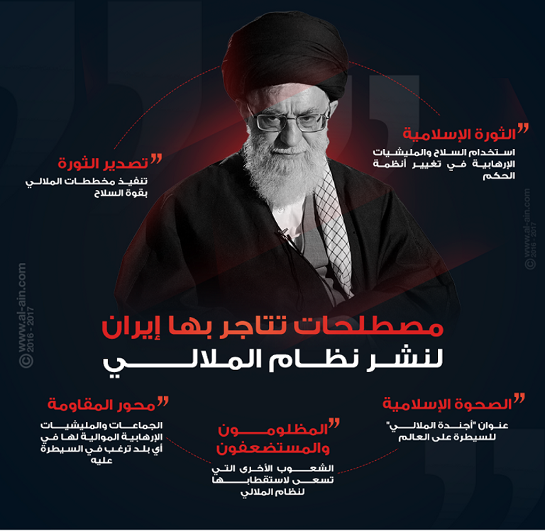 معتقل إيفين سيئ السمعة في طهران - أرشيفية