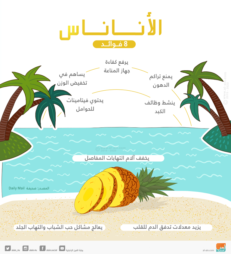 أبرز 8 فوائد صحية للأناناس