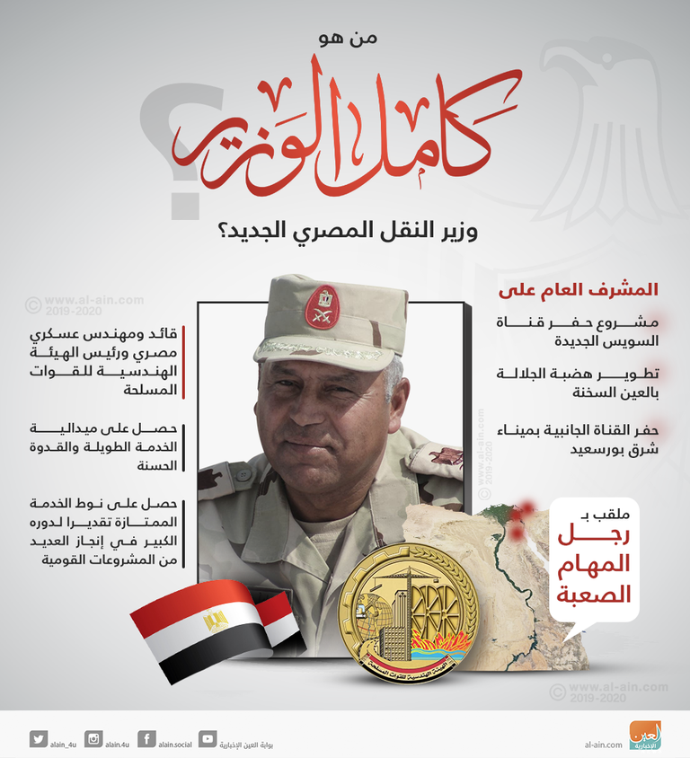 وزير النقل الجديد يؤدي اليمين الدستورية 