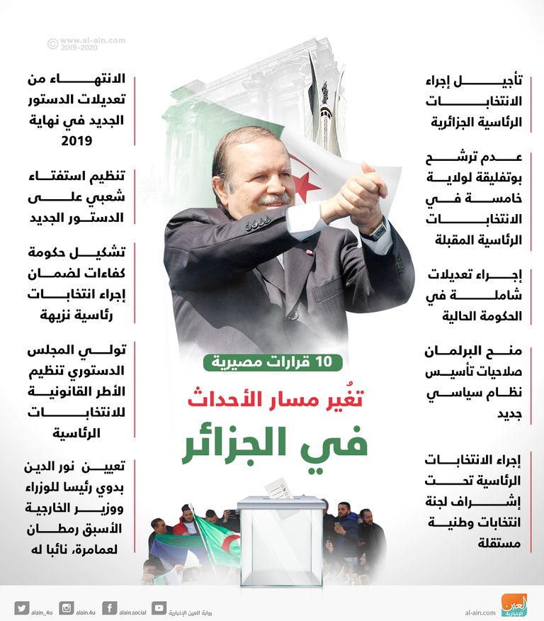 الدبلوماسي الجزائري الأخضر الإبراهيمي