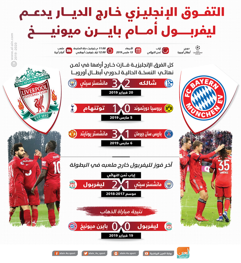 بايرن وليفربول