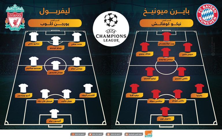 ليفربول وبايرن ميونيخ