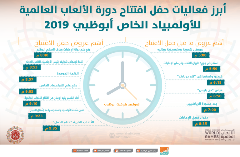 مواعيد حفل الافتتاح